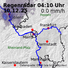 Regenradar